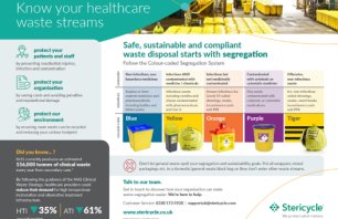 posters-guides-stericycle-uk
